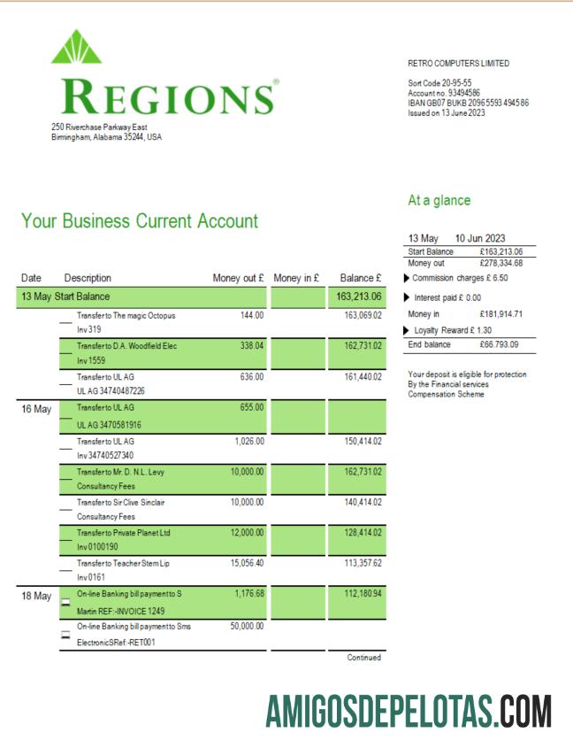 Baixável Regiões Financial Corporation Empresa Extrato de conta corrente Modelo Word e PDF